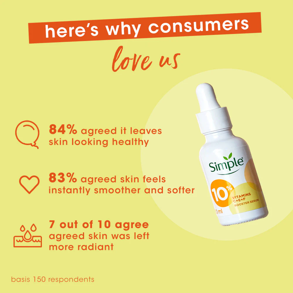 10% Vitamin C+E+F Booster Serum - 15ml - Image 6